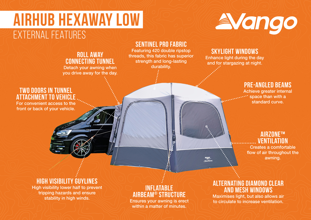 Vango Airhub Hexaway Campervan Driveaway Awning including FREE GIFT
